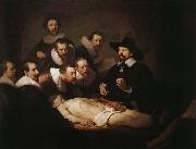 Rembrandt van rijn The Anatomy Lesson of Dr.Nicolaes Tulp oil on canvas